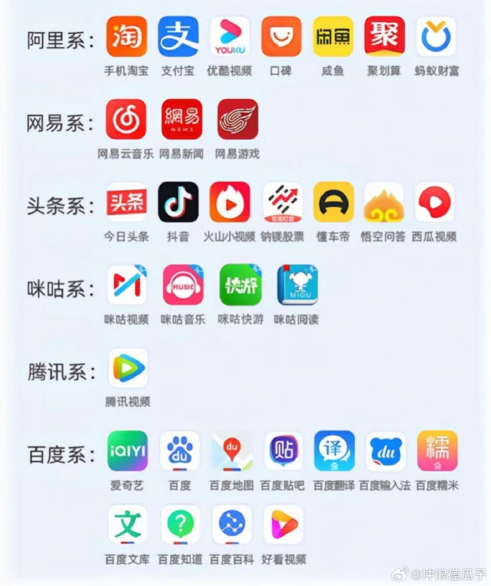 av免费不卡国产观看